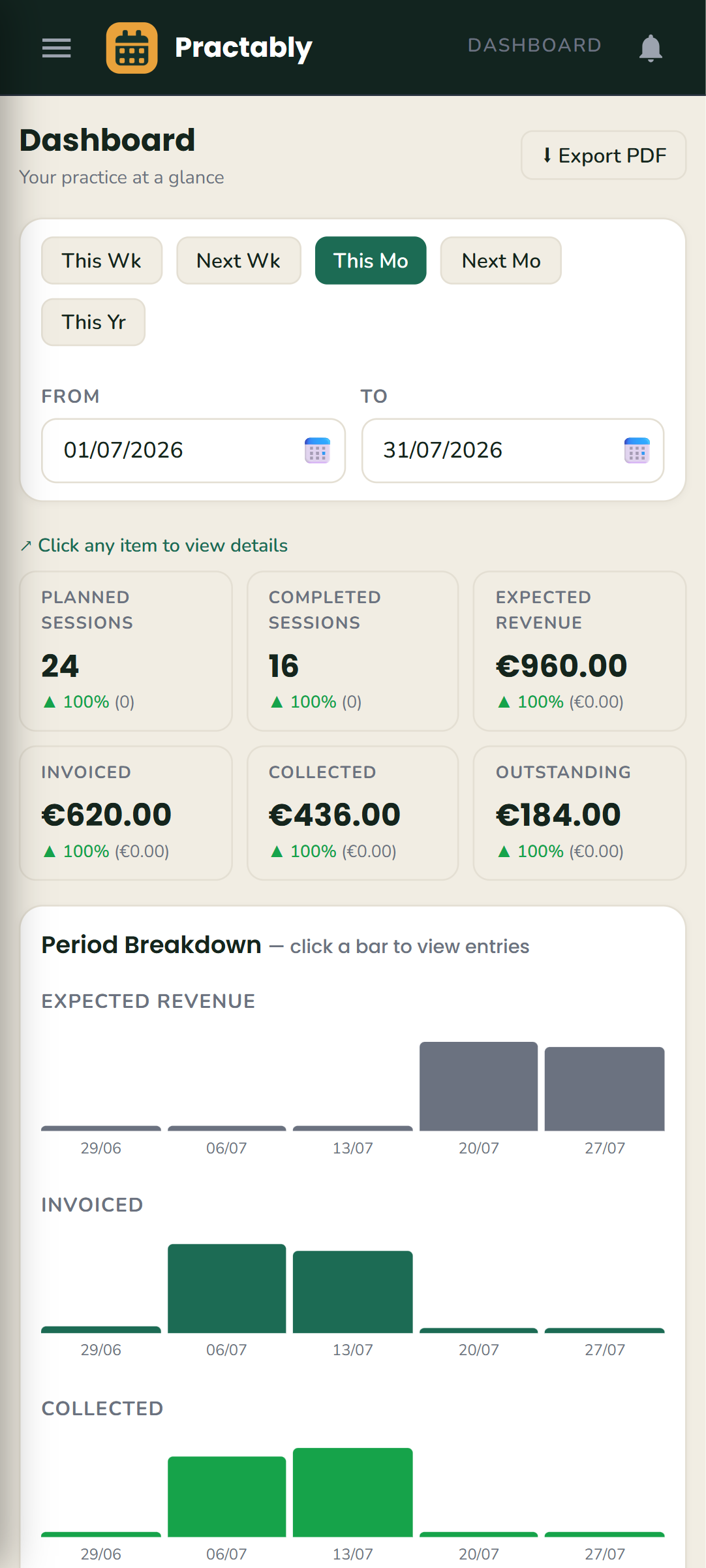 Practably Dashboard